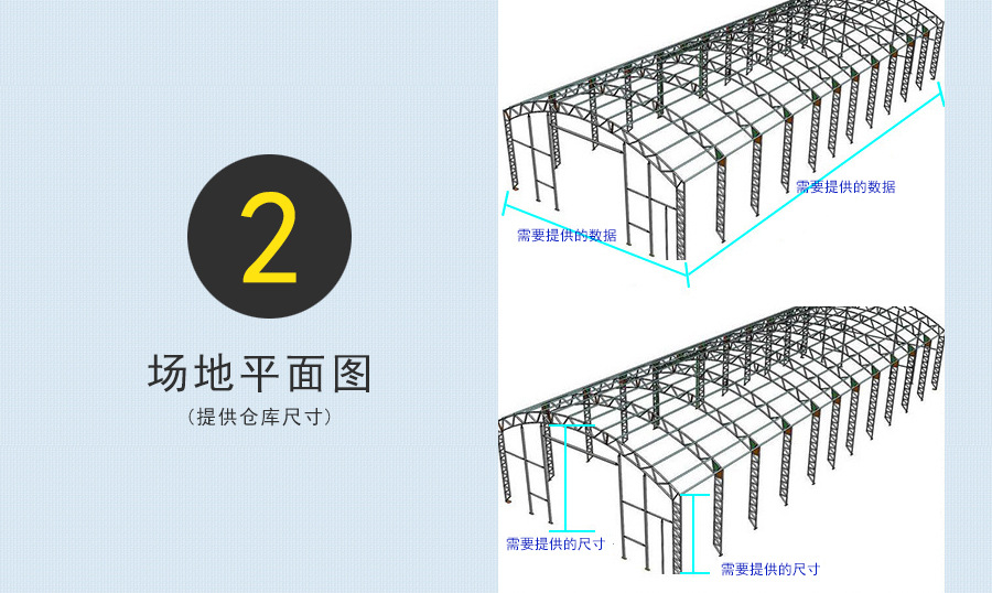 定制流程2